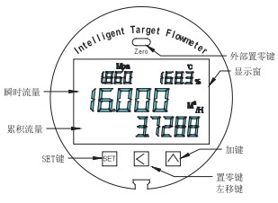 液氮流量计按键说明图