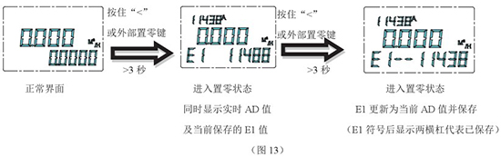 液氮流量计零点设置步骤