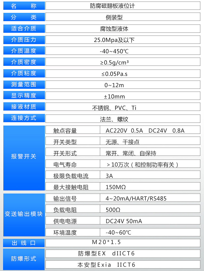 浮子式干簧管液位计技术参数表