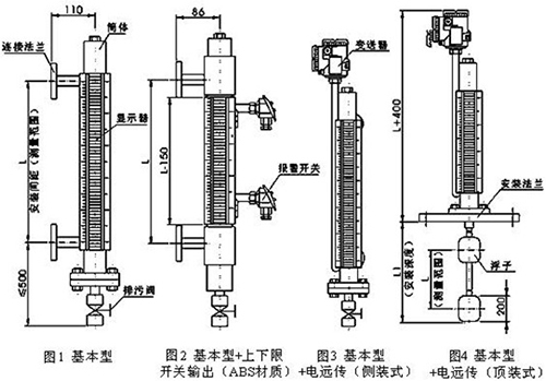 顶装式磁浮子液位计结构特点图