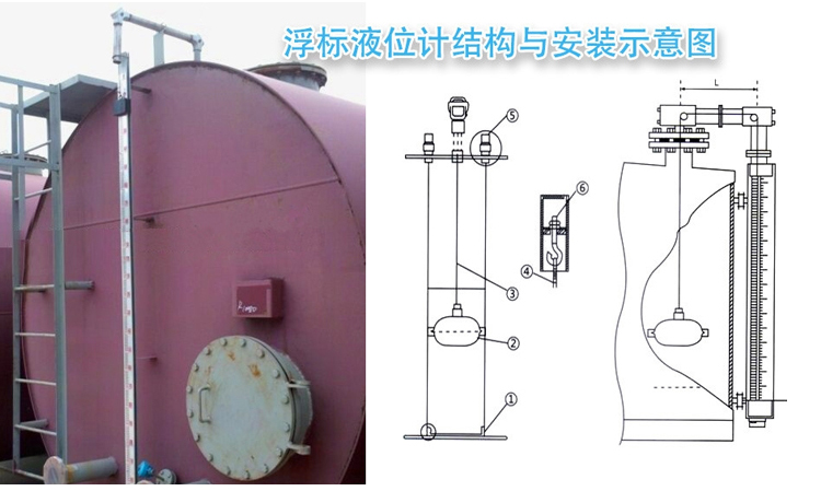 缆式浮球液位计安装注意事项