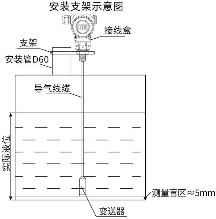 缆式静压液位计支架安装示意图