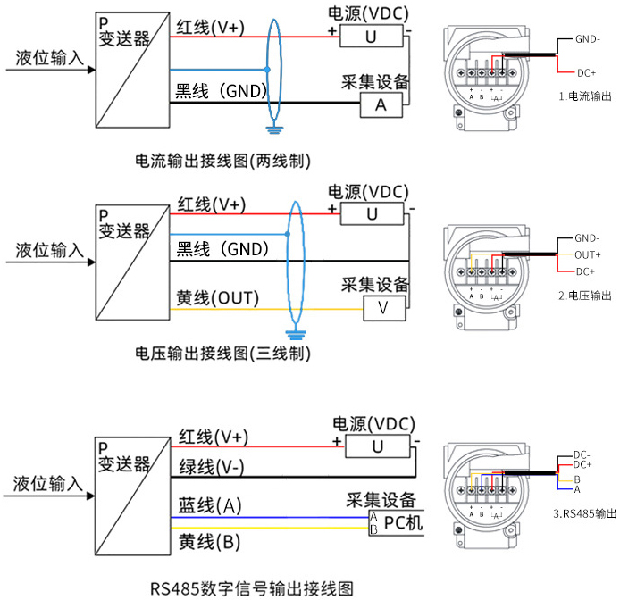 缆式静压液位计接线方式图