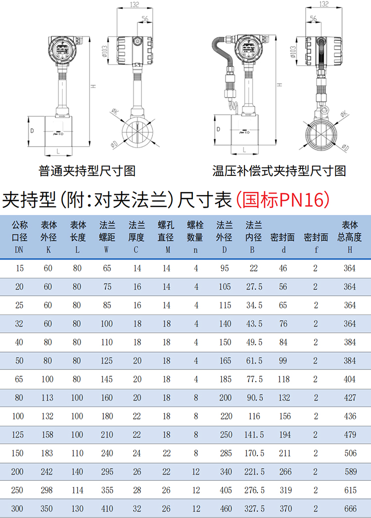 dn15涡街流量计夹持式尺寸图