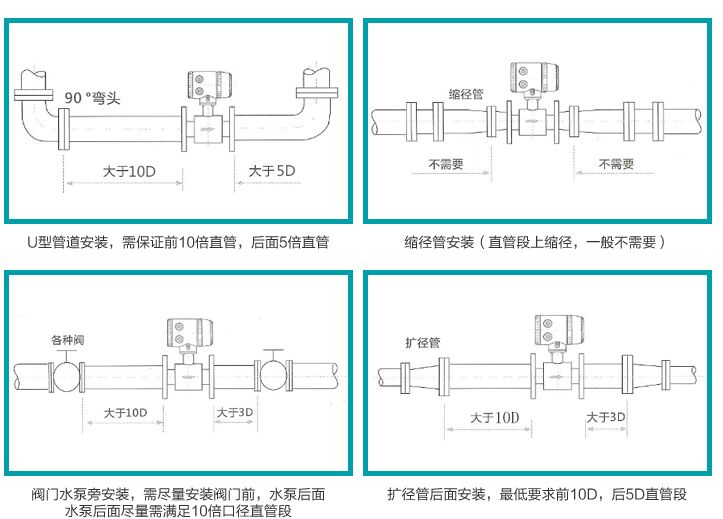 分体式电磁流量计安装要求图