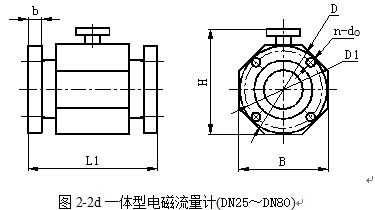 一體型電磁流量計(jì)外形尺寸圖