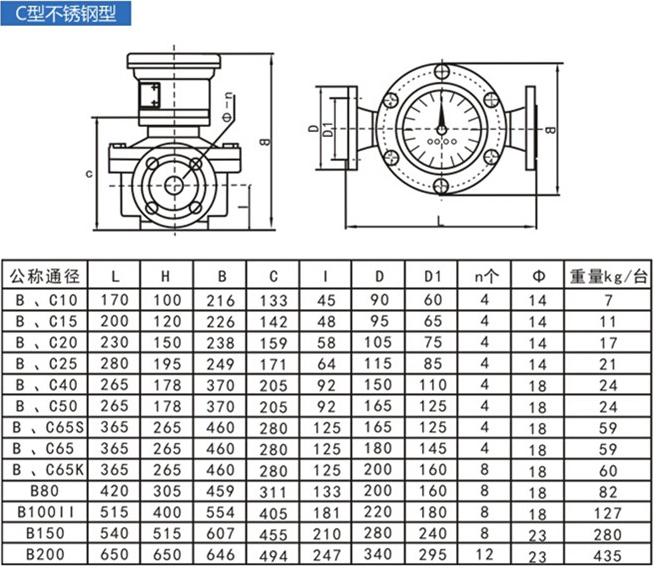 不锈钢型椭圆齿轮流量计图