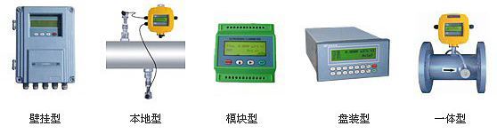 矿用超声波流量计分类图