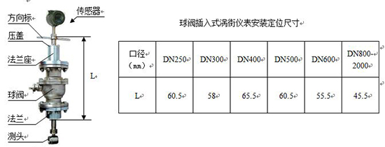 智能蒸汽流量计插入式尺寸表